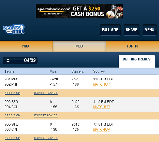 jquerymobile scores and odds