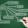 Basic Tips on How to Find a Reliable SEO Expert