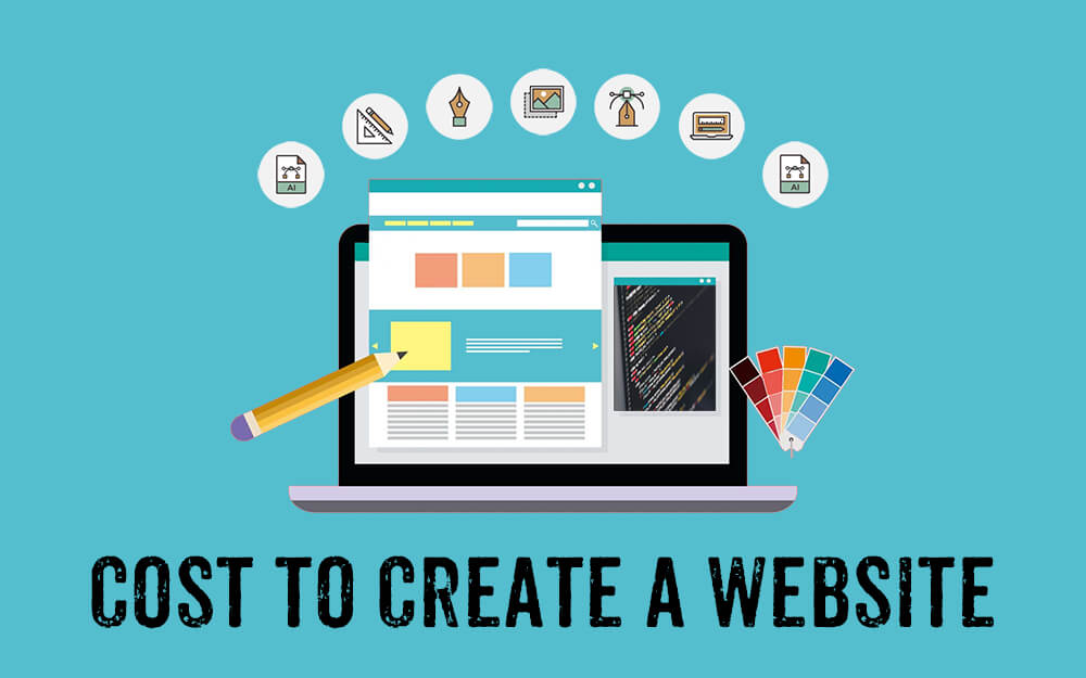 How Much Does It Cost to Create a Website