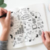 5 Inexpensive Marketing Tips for Designers