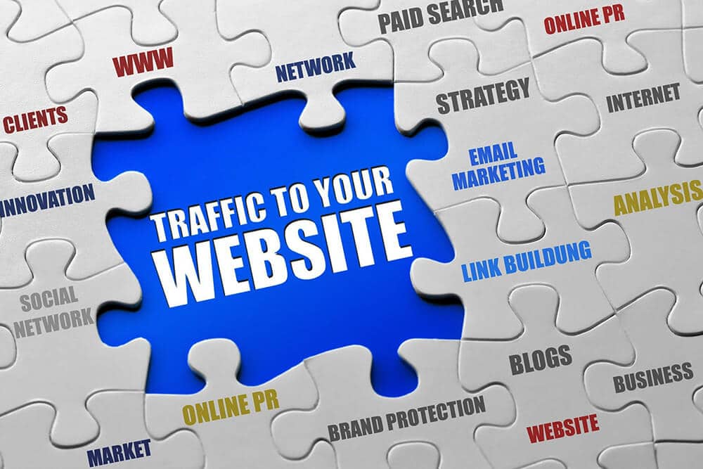 Five Ways to Drive Traffic to Your Blog, Beginners Should Read