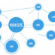 Link Building – Guide to Acquiring High-Quality Links in SEO