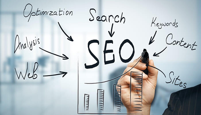 Search Engine Optimization Trends 2020