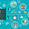 The Reasons for Growth of Internet Marketing, Should Get Attention